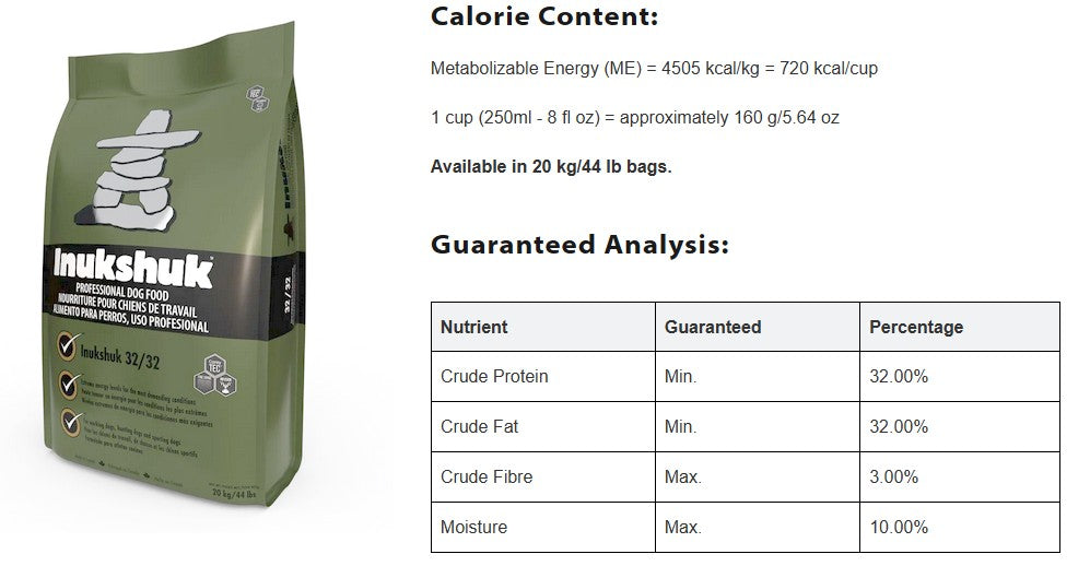 Inukshuk Professional Dog Food 32/32
