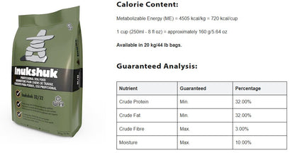Inukshuk Professional Dog Food 32/32