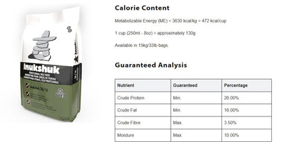 Inukshuk Professional Dog Food 26/16